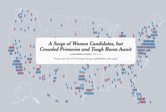A Surge of Women Candidates, but Crowded Primaries and Tough Races Await