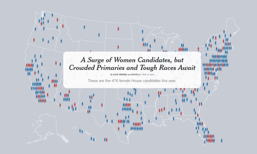 A Surge of Women Candidates, but Crowded Primaries and Tough Races Await